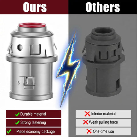 Comparison of Heavy Duty 3/8 Inch MC Cable Connectors For 14 12 And 10 Gauge Wire with durable zinc alloy design vs inferior material.