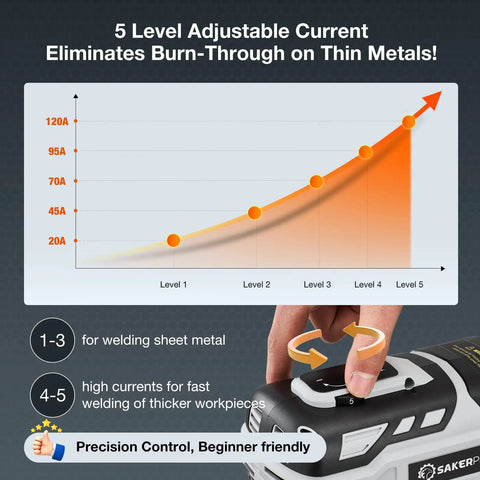 Graph showing 5 current settings on Pocket Sized Portable Arc Welder 110V Handheld With IGBT Inverter and control dial in use