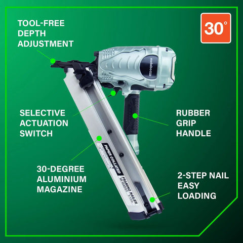 Pro Grade Framing Nailer For Roofing, Flooring, Truss Build Up, Subfloor And Decking With Quick Switch Nailing and features labeled