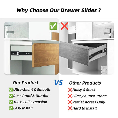Comparison of Heavy Duty Drawer Slides Set One Pair Full Extension 10 Inch To 20 Inch Side Mount Rails with competitor products