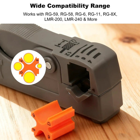 Two Piece Coax Cable Stripper Kit With Wire Cutter And Crimping Tool For RG59 RG58 RG6 RG11 Durable ABS Construction detail