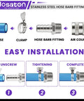 Heavy Duty 304 Stainless Steel Barb To Npt Male Thread Hose Fitting Set With High Pressure 2800 Psi Rating And Durable Corrosion Proof Design For Tough Plumbing Jobs And Fluid Control Systems Today. 3/4in hose with clamp and air coupler