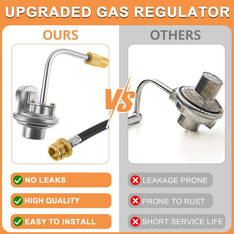 Comparison of upgraded propane hose regulator in Propane Adapter Hose And Regulator Conversion Kit 1Lb To 20Lb For Griddles And Portable Stoves.