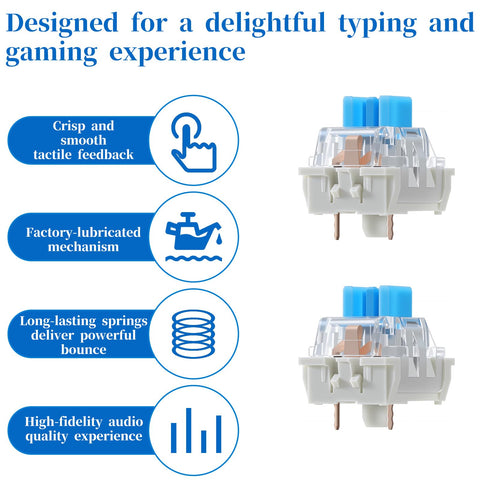 Blue Clicky 3 Pin Mechanical Keyboard Switches Set For Gaming Keyboards, Dustproof 45 Pack, 50gf Actuation, 2.2mm Point, 4mm Travel, Crisp Tactile Feedback, Replacement Keys For Fast Typing And Gaming. Close-up of transparent clicky switch with blue stem.