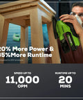 Person using Cordless 24V Mouse Detail Sander With 11,000 OPM Orbit on wooden furniture, focus on pro grade lightweight design.