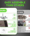 Comparison chart showing easy assembly of dual chamber 37.6 gallon outdoor compost bin with few screws and clear instructions