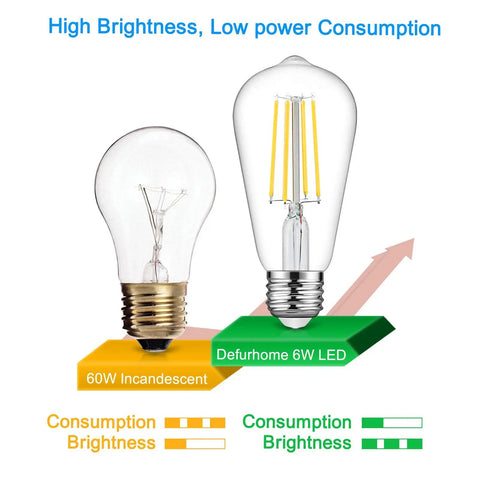 Vintage Edison Style LED Filament Bulbs 60W Equivalent 4000K Daylight White next to 60W incandescent bulb comparison