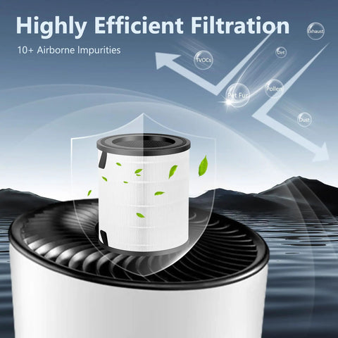 Replacement Filter For Levoit LV-H135 Air Purifier, 3-In-1 High-Efficiency Activated Carbon HEPA Filter, LV-H135-RF, Easy Install