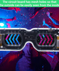 Inside view of DIY Voice Activated LED Glasses Kit With Battery, showcasing the mesh circuit board and colorful LEDs.