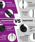 Comparison of Six Pack 24 Oz Outdoor Garden Torch Set features with upgraded model advantages over regular model.