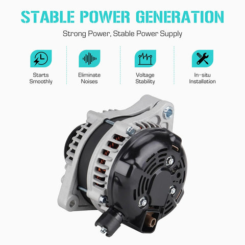 Direct Fit Alternator Replacement For Accord 3.5L 2013 2017, Crosstour 3.5L 2013 2015, RDX 3.5L 2016 2018, TLX 3.5L 2016 2020
