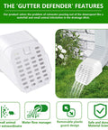 Tough As Nails 2X3 Downspout Extender With Removable Critter Mesh, showcasing leak-proof design and water flow management features.