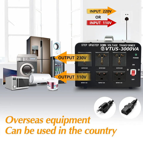 High Power 3000 Watt Voltage Transformer Converter, plug and play, showing various home appliances setup