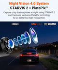 Beast 4K Front, 2.5K Interior, 1080P Rear Dash Cam with STARVIS 2 sensors at night, capturing license plates on a dark road.