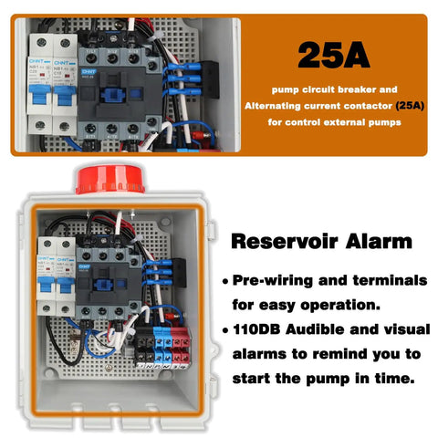 Upgraded Septic Control Panel With Alarm And Float Switch 110 dB Audible With Flashing Lights Pump Circuit Breaker 14 AWG Power Cord High Water Tank Alert For Septic System Sewage Well Or Basement with 25A breaker and wiring