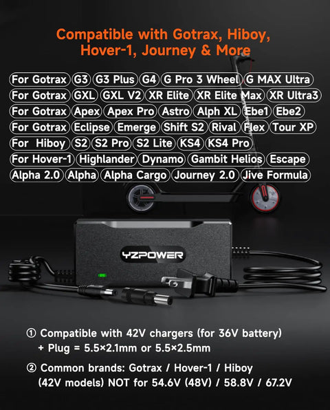 42V 2A Electric Scooter Charger For Gotrax GXL V2 Apex E2 G3 Hiboy S2 Lite S2 S2 Pro Nex3 36V Lithium Battery Fast Smart Charging Replacement On The Go And Ride Ready