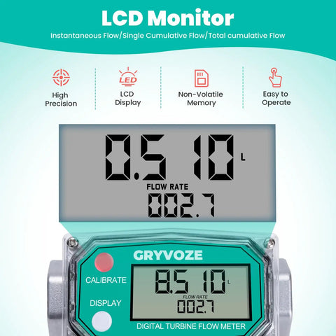 Go-To Three-Quarter Inch Digital Turbine Fuel Flow Meter Inline NPT With 360 Degree Swivel Connector LCD display close-up