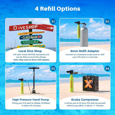 Image showing 4 refill options for Compact 0.5L Scuba Tank Portable Diving Cylinder For Emergency Air Backup Pony Bottle S300.