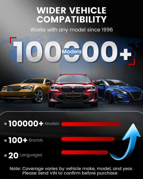 DS100 OBD2 Scanner compatibility with 100000+ models since 1996, featuring three cars showcasing vehicle support range