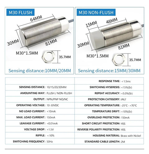 Diagram showing dimensions and specifications of M30 flush and non-flush capacitive sensors for industrial use.