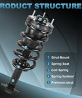 Front Complete Strut Assembly Kit For Chevy Silverado 1500 And GMC Sierra 1500 2007 To 2013 Set Of 2 product structures