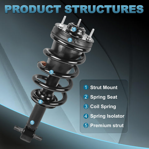 Front Complete Strut Assembly Kit For Chevy Silverado 1500 And GMC Sierra 1500 2007 To 2013 Set Of 2 product structures