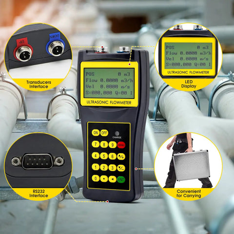 Handheld Ultrasonic Flowmeter Clamp On Portable Liquid Flow Meter With S1 M2 Transducers, digital display, for pipe measurement.