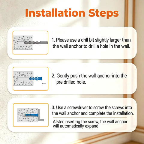 Installation steps for Plastic Drywall Anchors And Screw Assortment Kit featuring drilling, inserting, and screwing techniques.