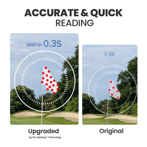 Comparison of flag-lock speed showing High Accuracy Golf Rangefinder With Slope And Removable Rechargeable Battery in use.
