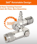 Air Hose Splitter Kit 2 Pack 1 Quarter Inch NPT Swivel 360 Degrees Connectors For Air Compressors Universal Coupler And I M Type Plug