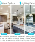 Square 6 Inch LED Flush Mount Ceiling Light Fixture 15W 3 Color Temp Switchable 3000K 4000K 5000K 900 Lumens Dimmable
