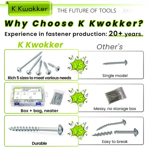 460 Piece Pocket Hole Screws Kit With Five Lengths From One Inch To Two And A Half Inch Square Drive Zinc Coarse Thread Self Tapping Wood Screws For Pocket Hole Jig Includes 150 MM Drive Bit And Screw Organizer Heavy Duty comparison chart.