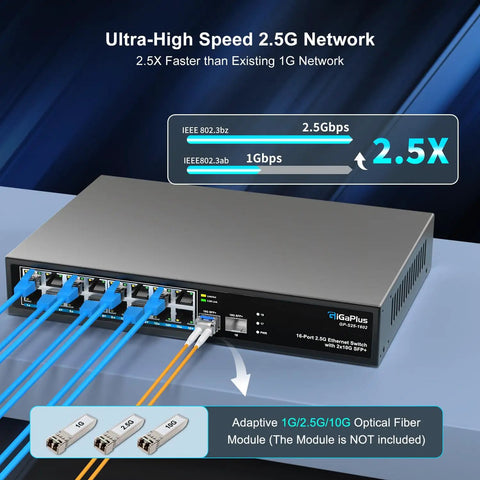 18 Port 2.5Gb Unmanaged Ethernet Switch With 16 2.5G Base T Ports And 2 10G SFP Plus Uplinks, front view with cables connected