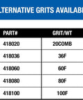 Chart showing alternative grits available for Silicon Carbide 12x18 Floor Sanding Sheets 20 Grit 20 Pack Precut For Square Buffs