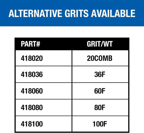 Chart showing alternative grits available for Silicon Carbide 12x18 Floor Sanding Sheets 20 Grit 20 Pack Precut For Square Buffs