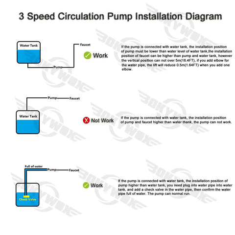 3 Speed Hot Water Circulation Pump installation diagram showing correct and incorrect setups for plumbing and faucet connections.