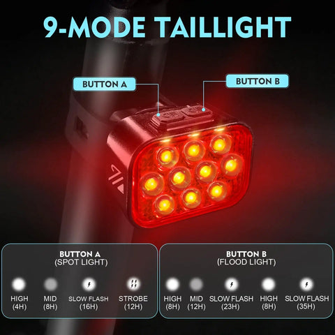 Front And Rear Bike Lights Set With 10 LED Ultra Bright Beams USB Rechargeable 8 Front Modes And 9 Rear Modes IPX6 Waterproof 1100mAh Battery Up To 35 Hours Runtime Great For Night Rides And Ride Safe On The Streets