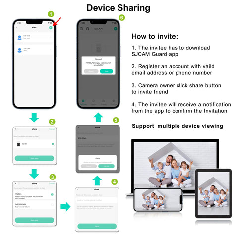 Device sharing instructions for 2K Wireless Outdoor Security Camera With Spotlight