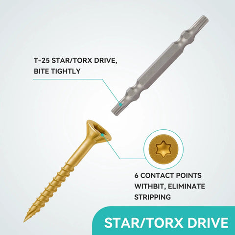 Two Hundred Pack Size Six By One Inch Yellow Flat Head Deck Screws T10 Torx Drive with bit, carbon steel, countersunk design.