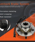 Front Left Or Right Wheel Hub And Bearing Assembly 515126 For Dodge Ram 1500 2009 2010 2011 With ABS Sensor 5 Lug