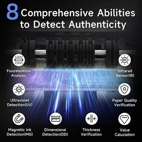 Dual Motor Cash Counter 2.0 With 5 Layer Counterfeit Detection UV MG IR DD MT Counts 1000 Bills Per Minute UI Display Features