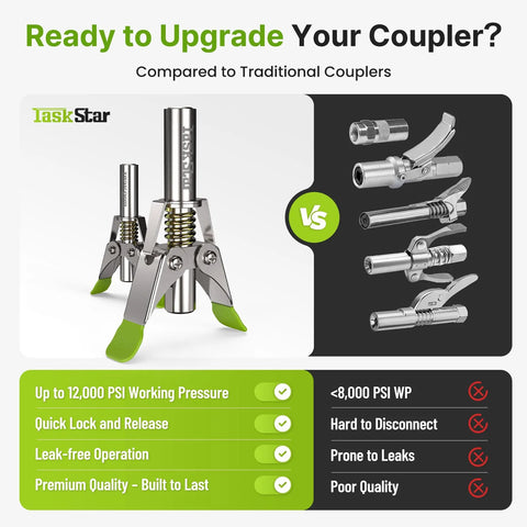 Front view of TaskStar grease gun coupler, 12000 PSI, quick-release 6-jaw lock; silver body with green accents.