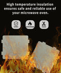Five Pack Waveguide Covers Mica Sheets For Microwave Ovens, Universal Fit, Cut To Size 108mm By 99mm shown with fire illustration