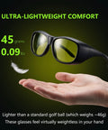 Badass Laser Safety Glasses With Sleek High Density Lenses Blocking Mean Laser Beams For Welding And Hair Removal Jobs Featuring Rugged Pro Grade Wide Spectrum Eye Shield Gear shown in hand for scale, highlighting lightweight comfort.