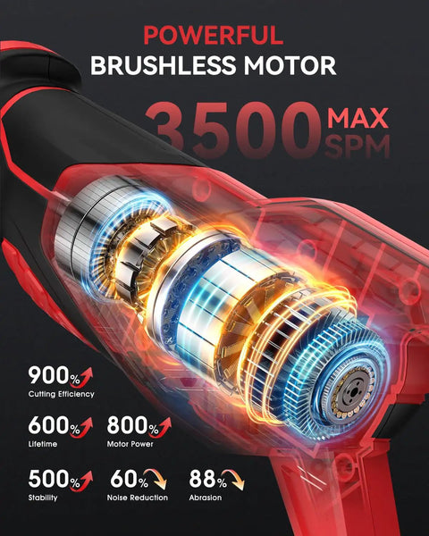 Close-up of 3500 SPM brushless motor in Cordless Reciprocating Saw Kit With 21V Brushless Motor, highlighting power efficiency.