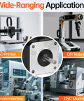Nema 17 stepper motor collage: center close-up shaft; four devices shown: 3D printer, DIY robot, automation, CNC.