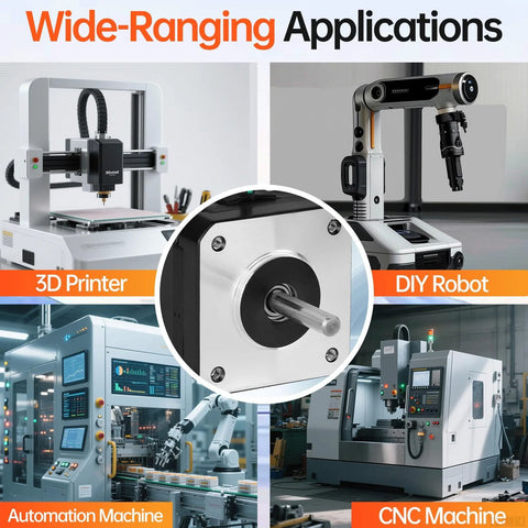 Nema 17 stepper motor collage: center close-up shaft; four devices shown: 3D printer, DIY robot, automation, CNC.