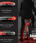 Smart Bike Tail Light For Cargo Rack With Turn Signals And Brake Light Auto On Off USB Rechargeable Wireless Remote Horn Alarm Anti Theft Vibration Sensor Rear Bicycle Light With Rack Mount For Night Riding mounted on rear rack, red LED lit