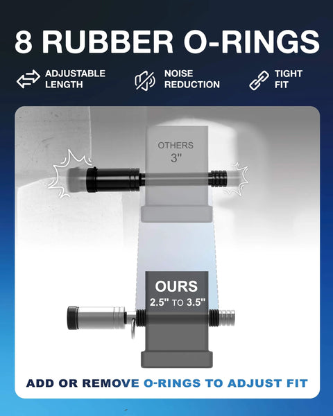 Diagram showing Beefy Extra Long Four And A Half Inch Trailer Hitch Lock Pin For Two Inch, Two Point Five Inch And Three Inch Receivers with adjustable rubber O-rings.