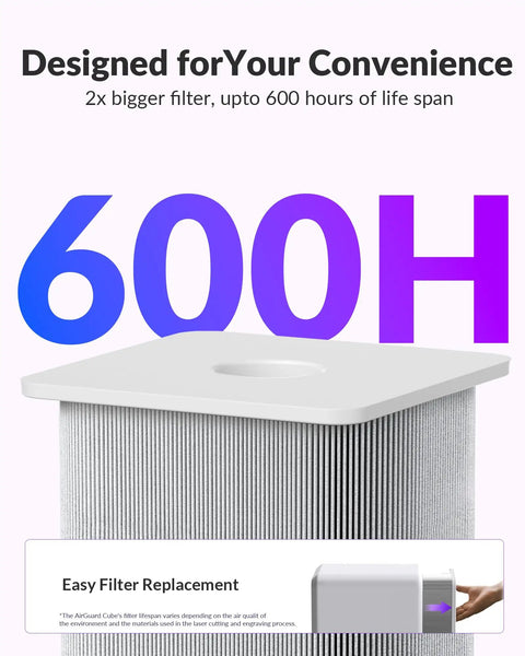 Top Shelf Five Stage Fume Extractor For WeCreat Lumos Laser Engraver with 600-hour filter for easy replacement.